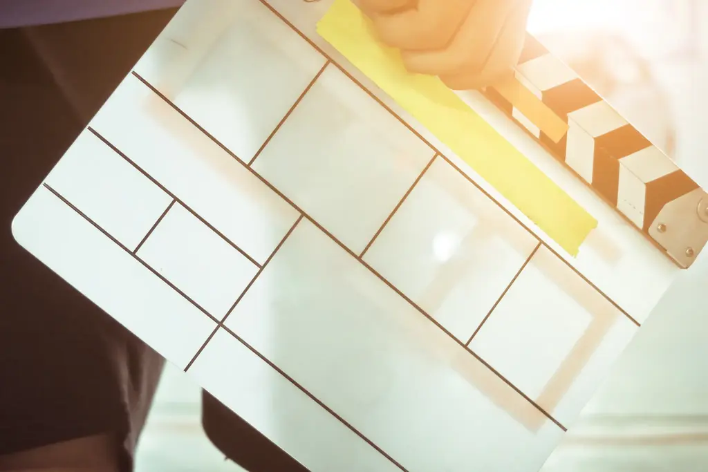 Passez à l'action dans la production de contenu vidéo